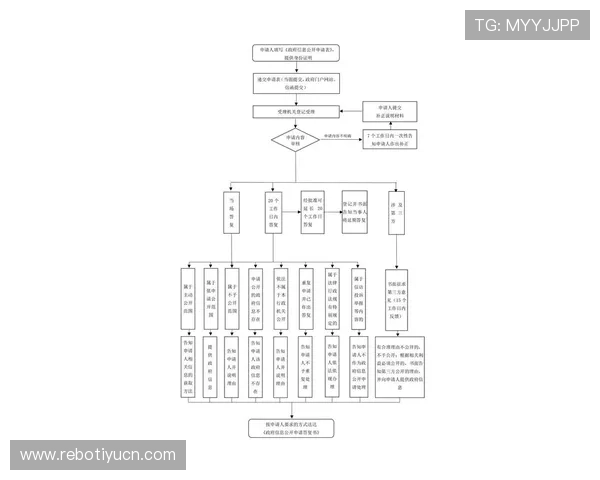 南宫NG地址登录入口2024年最新版本,操作流程详尽解析 南宫NG地址登录入口2024年最新版本,操作流程详尽解析