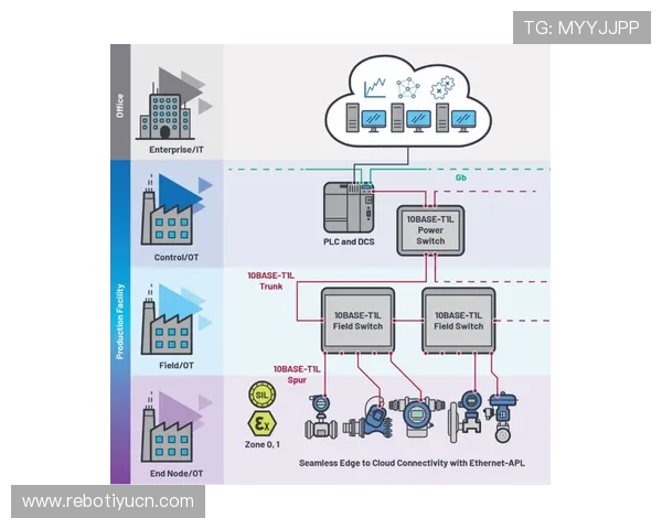 ka电子的技术原理与创新设计详解帮助开发者优化游戏支付系统