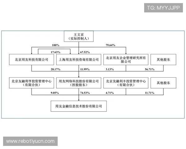 九鼎体育用户指南：注册流程、账户安全及常见问题全方位解答