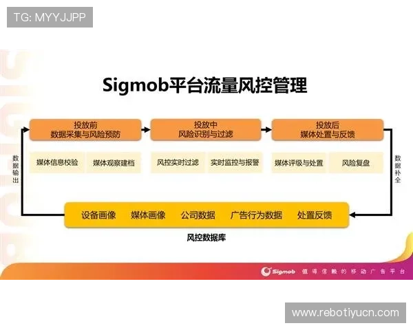 凯发在线平台如何实现公平公正的游戏环境保障玩家权益