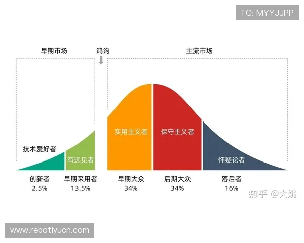 新2体育全面升级赛事体验，创新体育直播模式，助力体育产业数字化转型