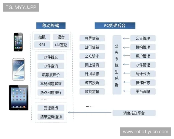 星空体育注册中心：详细介绍注册流程、常见问题及解决方案