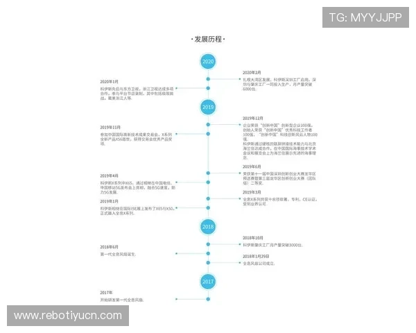 ued体育网站最新优惠活动与注册流程详细指南