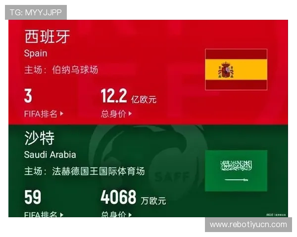 2026年世界杯西班牙VS沙特比赛胜平负规则详解及比赛结果影响因素分析
