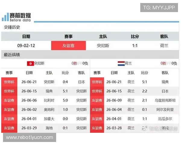 2026年荷兰与日本世界杯比赛纪念品设计特色与购买指南